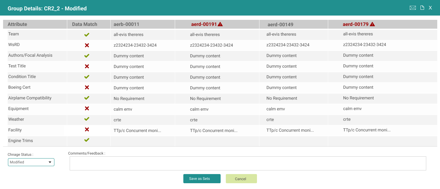 Group Results — Modified